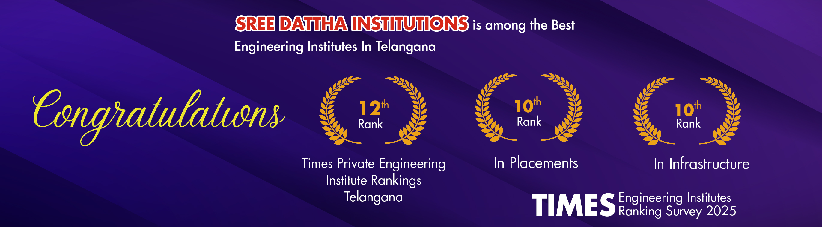 Times Engineering Institutes Sree Dattha