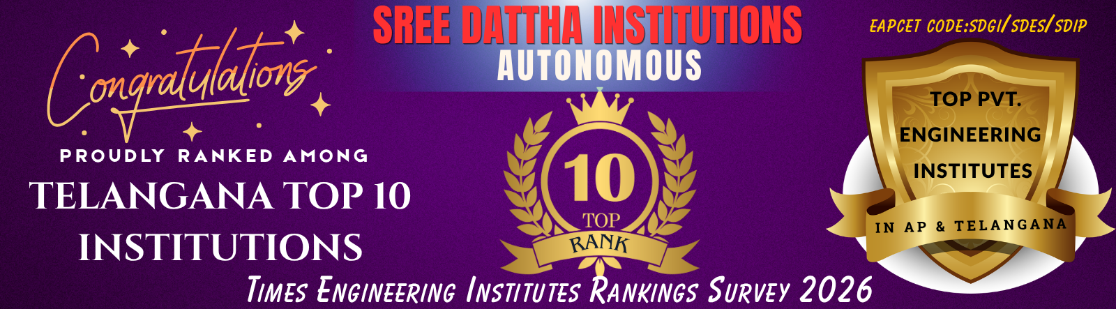 Ranking 2026